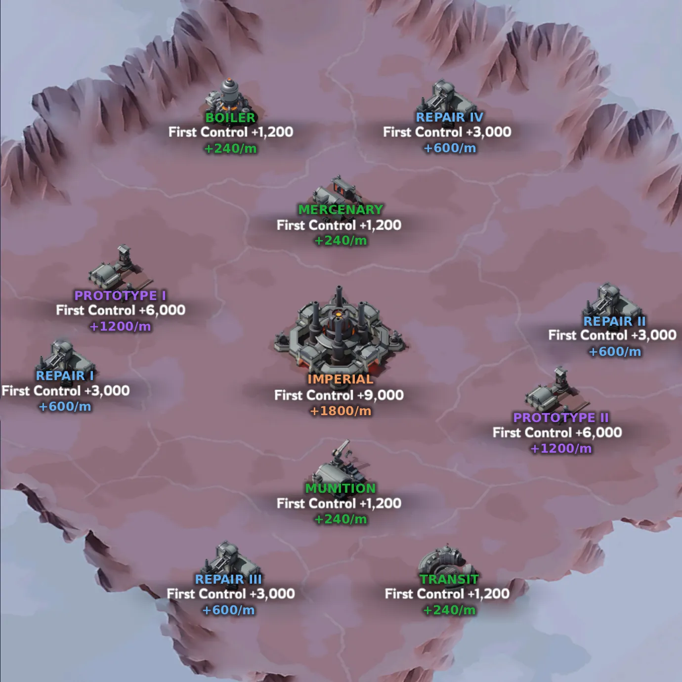 State 3400 Foundry battle map